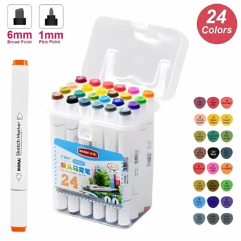 Marker Set